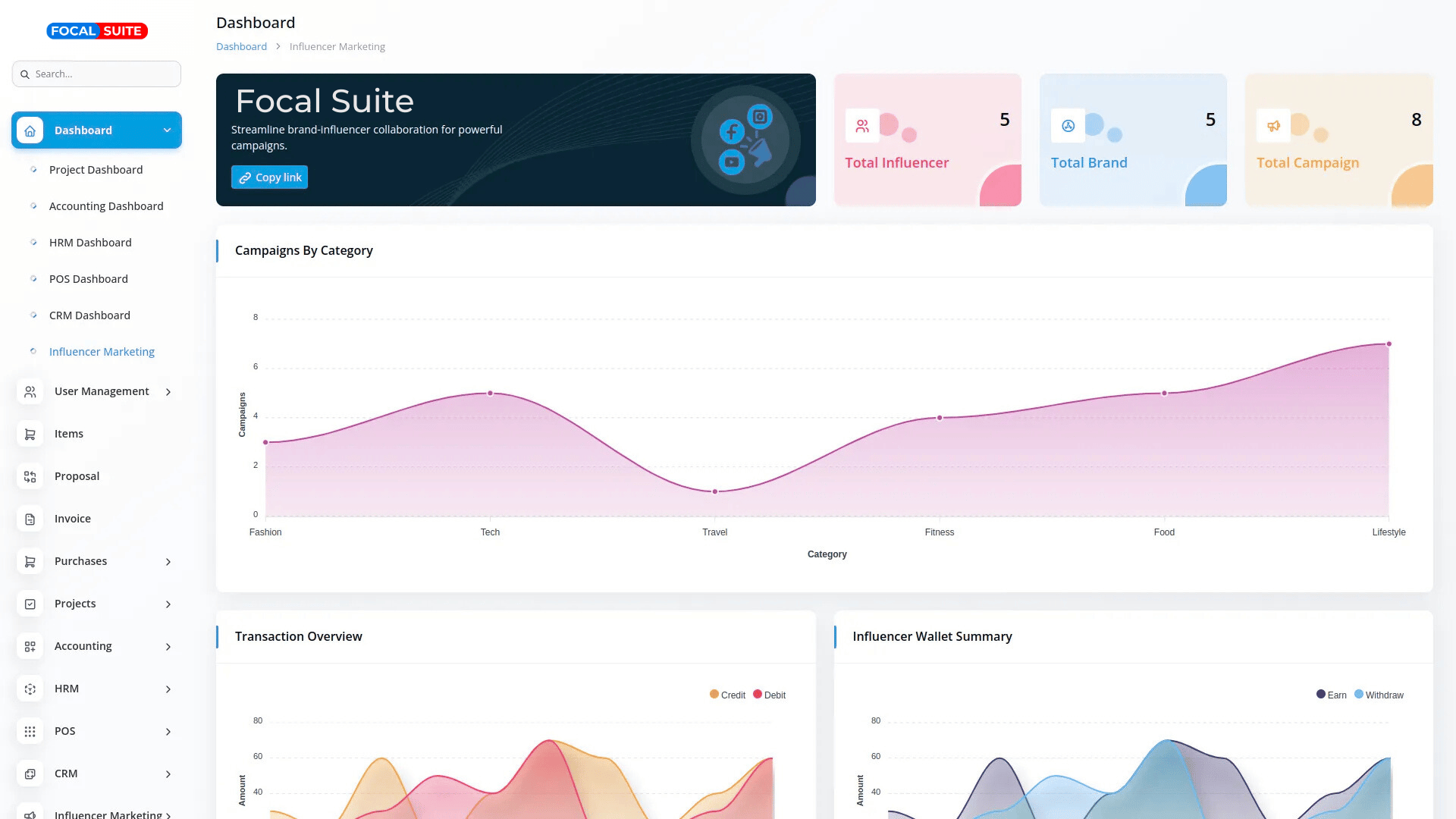 Organic Vegetable Box